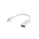 SAVIO MINI DISPLAYPORT (M) - HDMI (F) ADAPTER CL-57